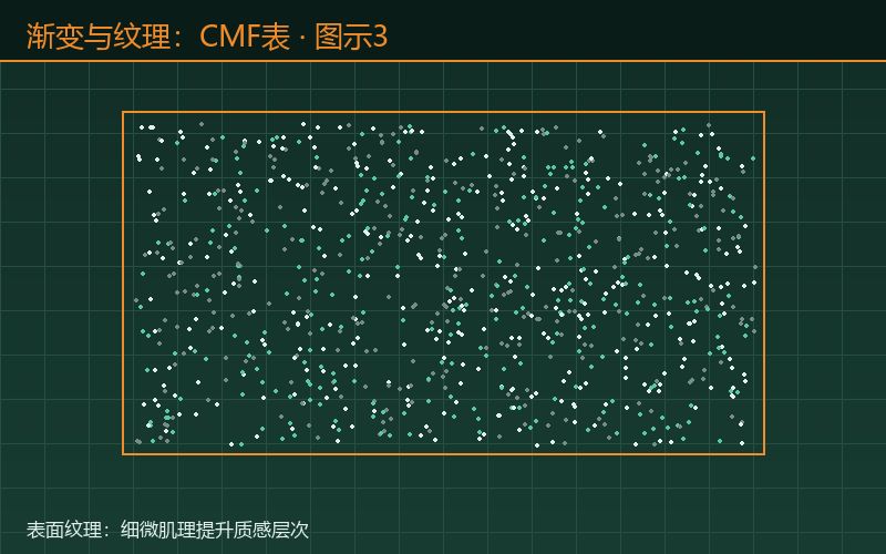 渐变与纹理：CMF表面装图示3