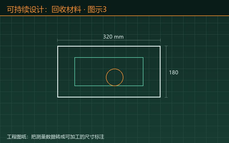 可持续设计：回收材料在量图示3