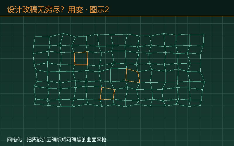 设计改稿无穷尽？用变更管图示2