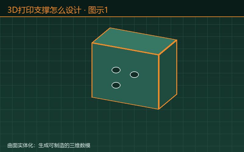 3D打印支撑怎么设计才省图示1