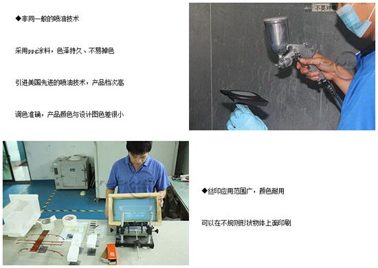 医疗器械加工_(5)